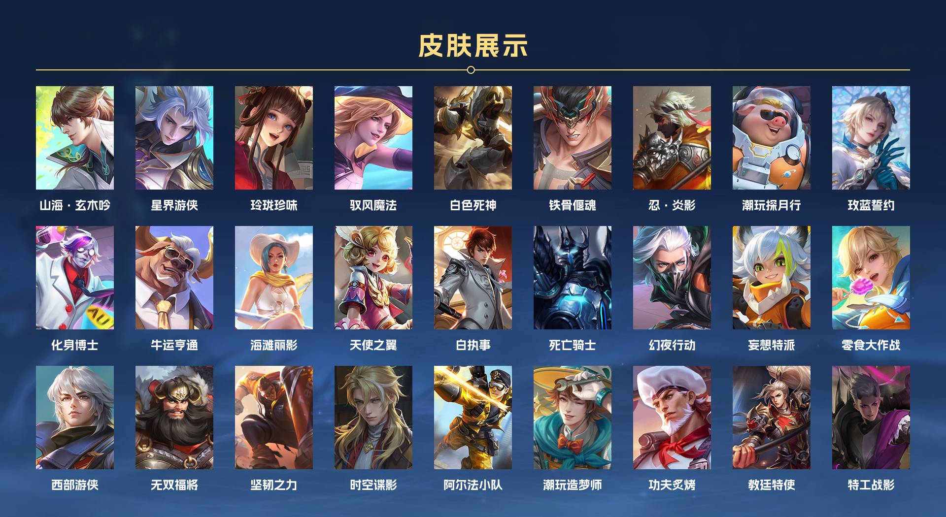 WZ3266005王者荣耀账号详情图4