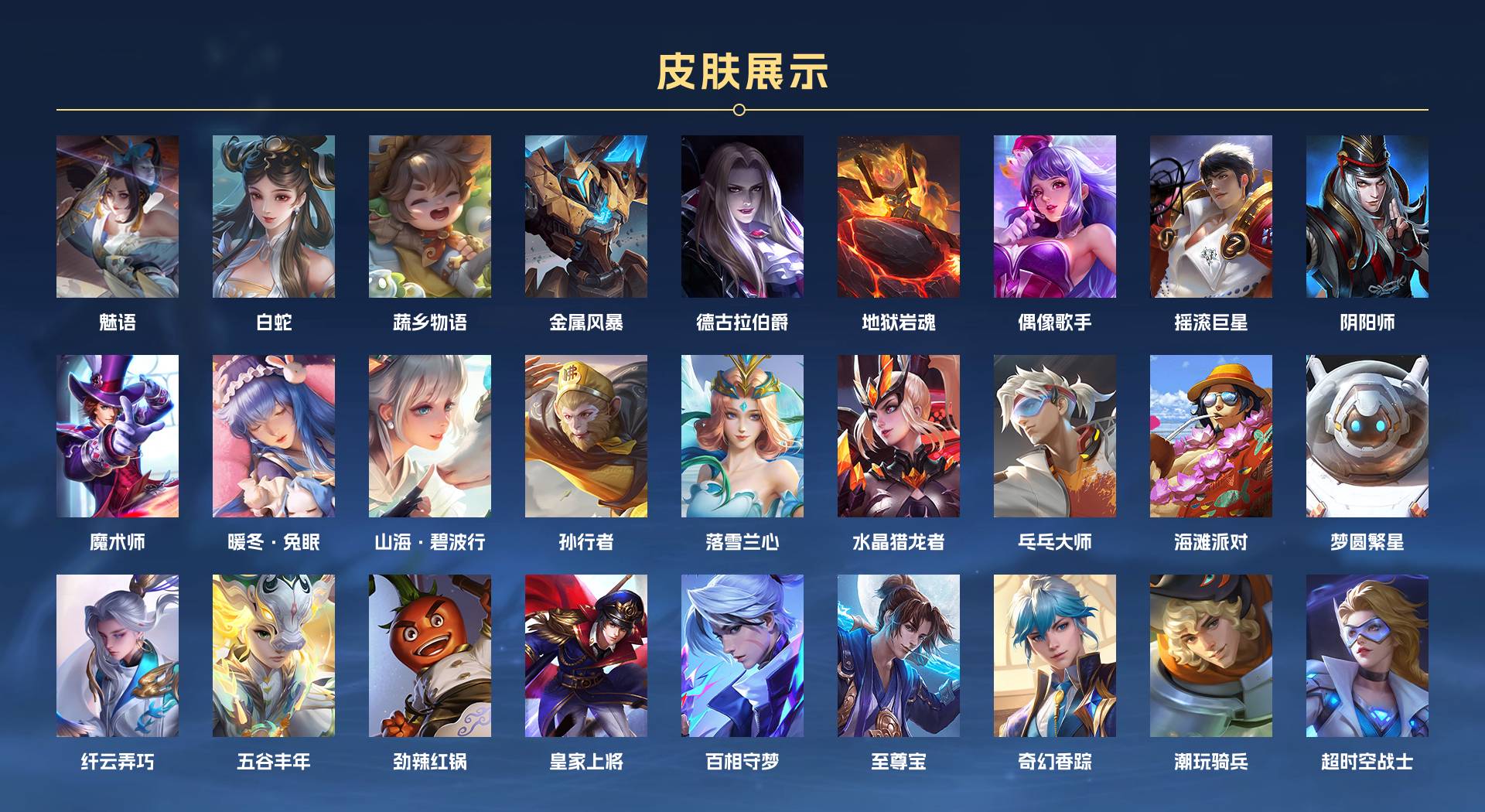 WZ3266005王者荣耀账号详情图3