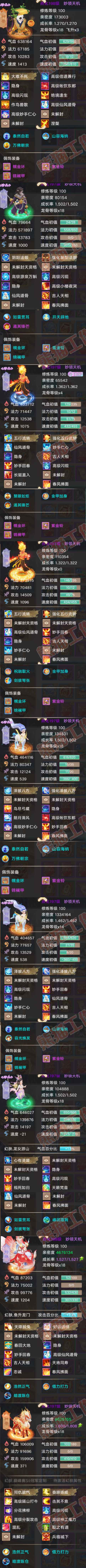 S2198大话西游账号详情图6 S2198大话西游账号详情图6