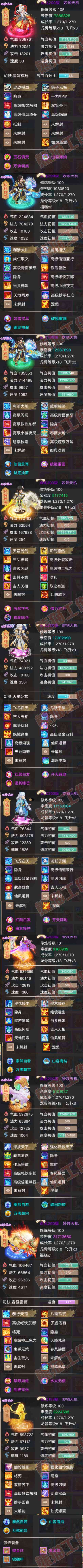 S2198大话西游账号详情图5 S2198大话西游账号详情图5