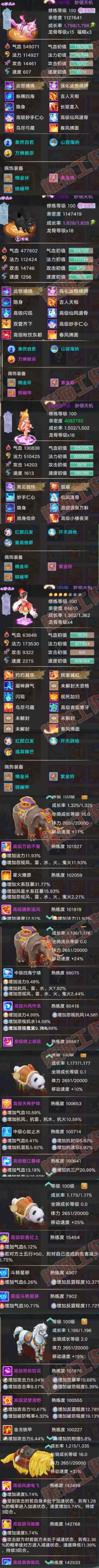 S2198大话西游账号详情图7 S2198大话西游账号详情图7