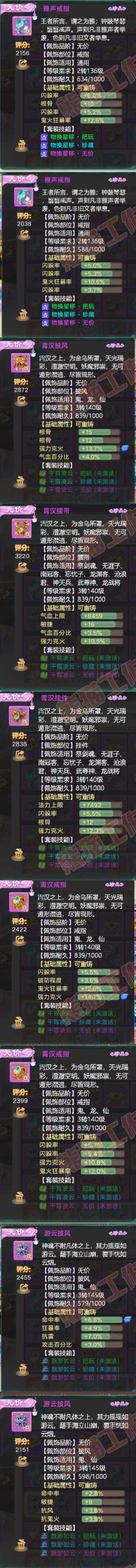 93528大话西游账号详情图6 93528大话西游账号详情图6