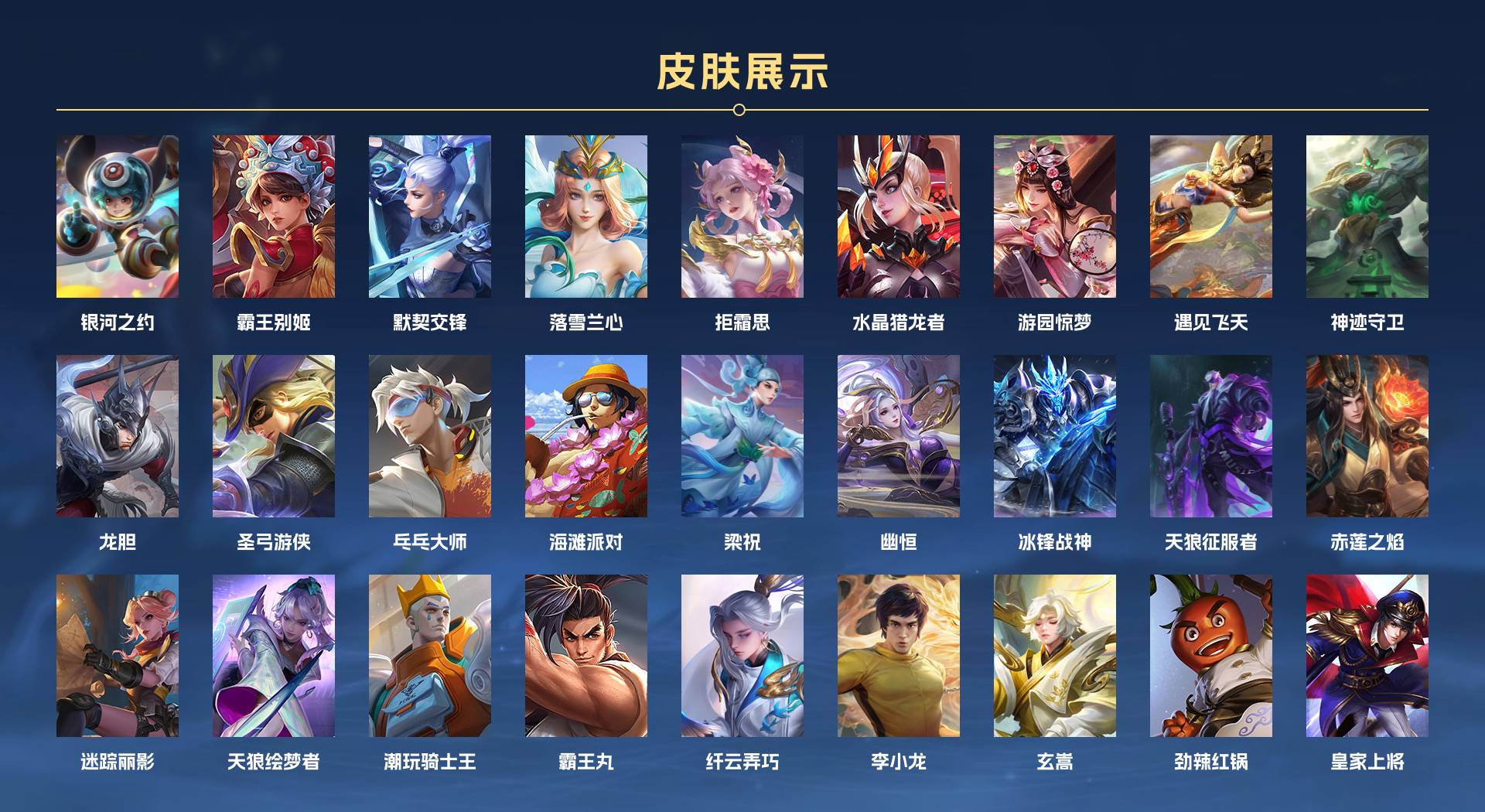 WZ3266394王者荣耀账号详情图7