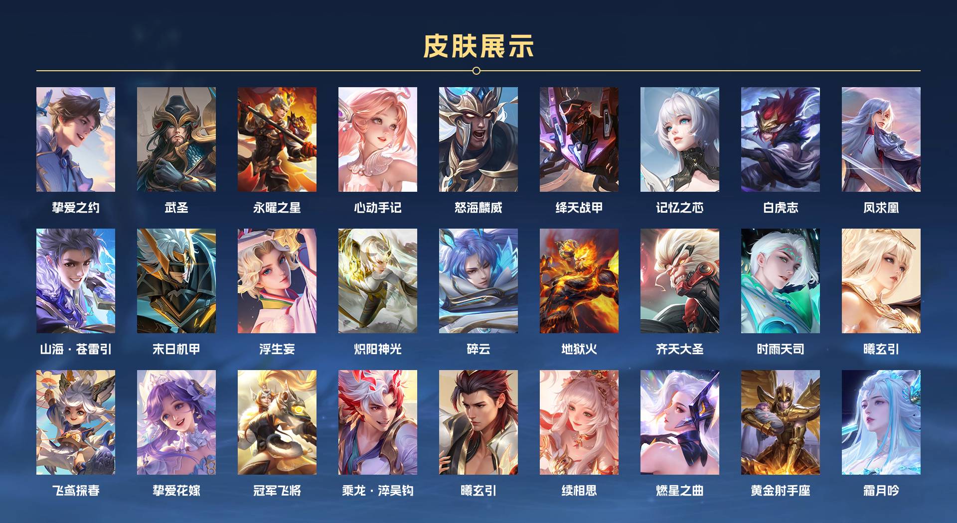 WZ3266394王者荣耀账号详情图2
