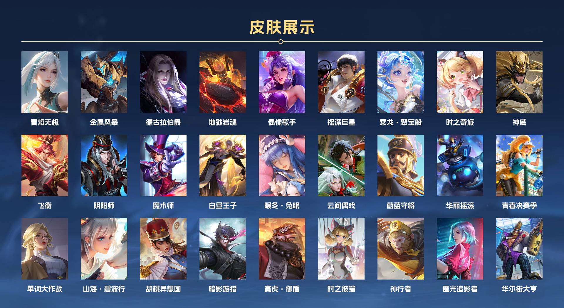 WZ3266394王者荣耀账号详情图6