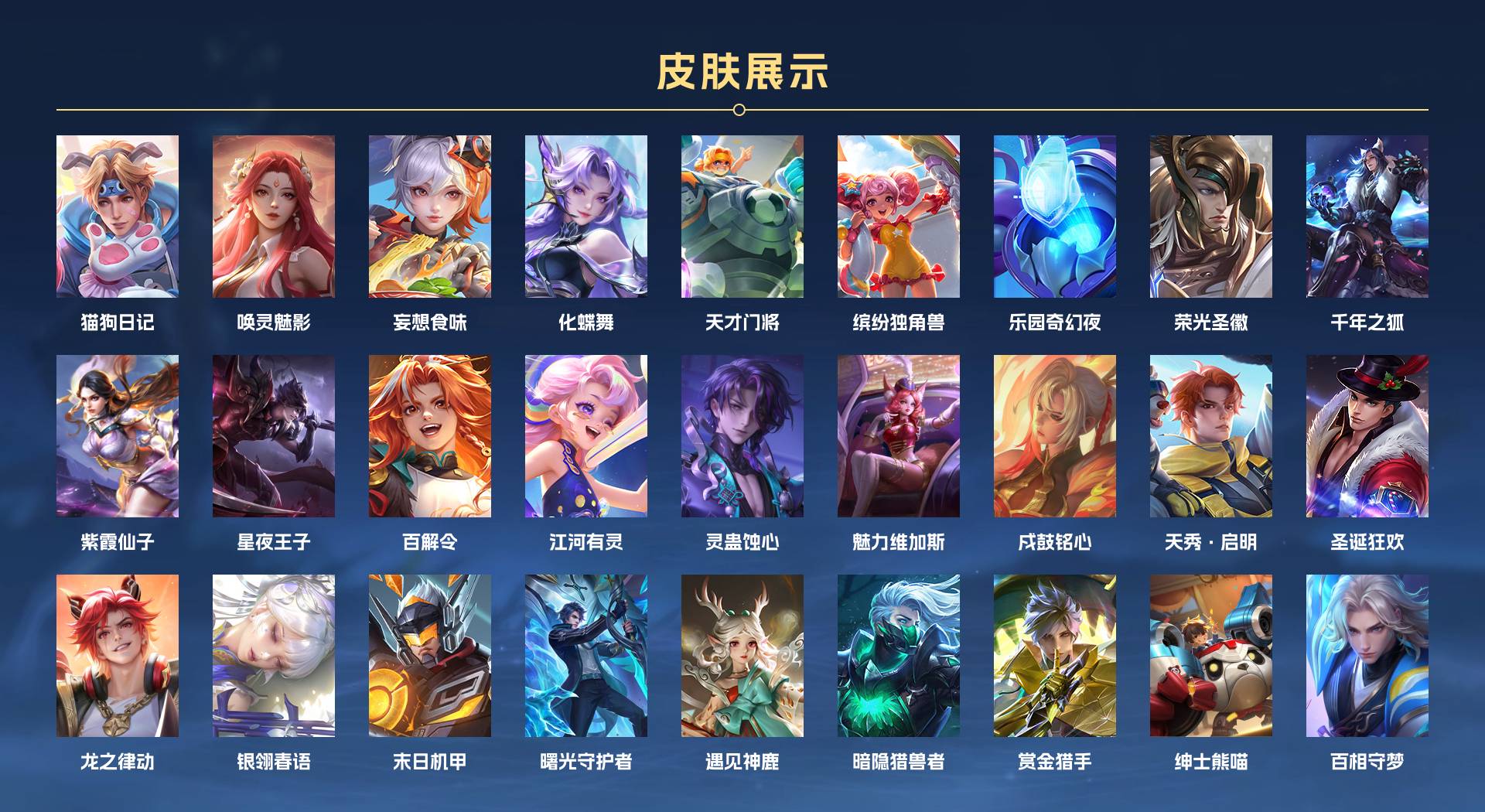 WZ3266394王者荣耀账号详情图4