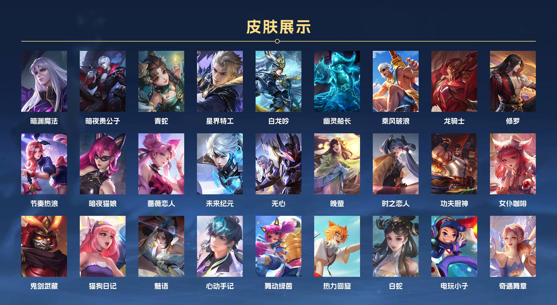 WZ3266394王者荣耀账号详情图5