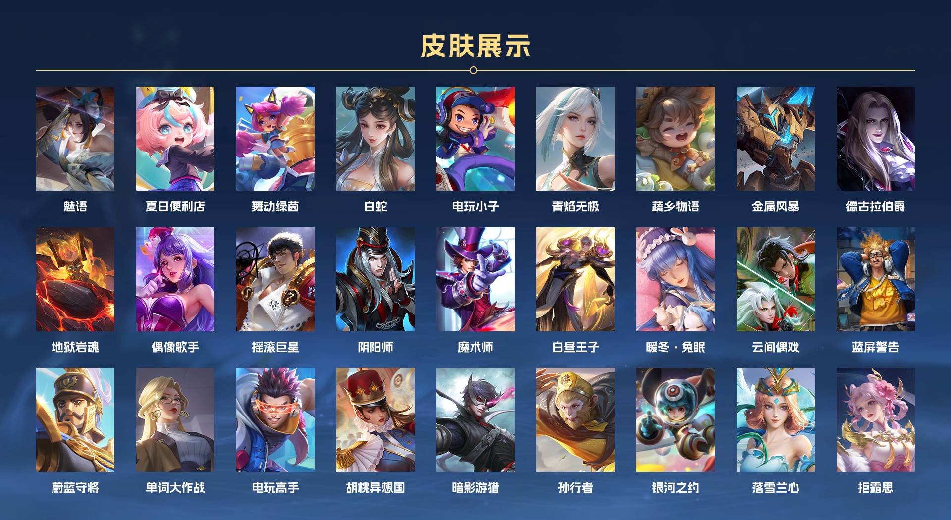WZ3266395王者荣耀账号详情图4