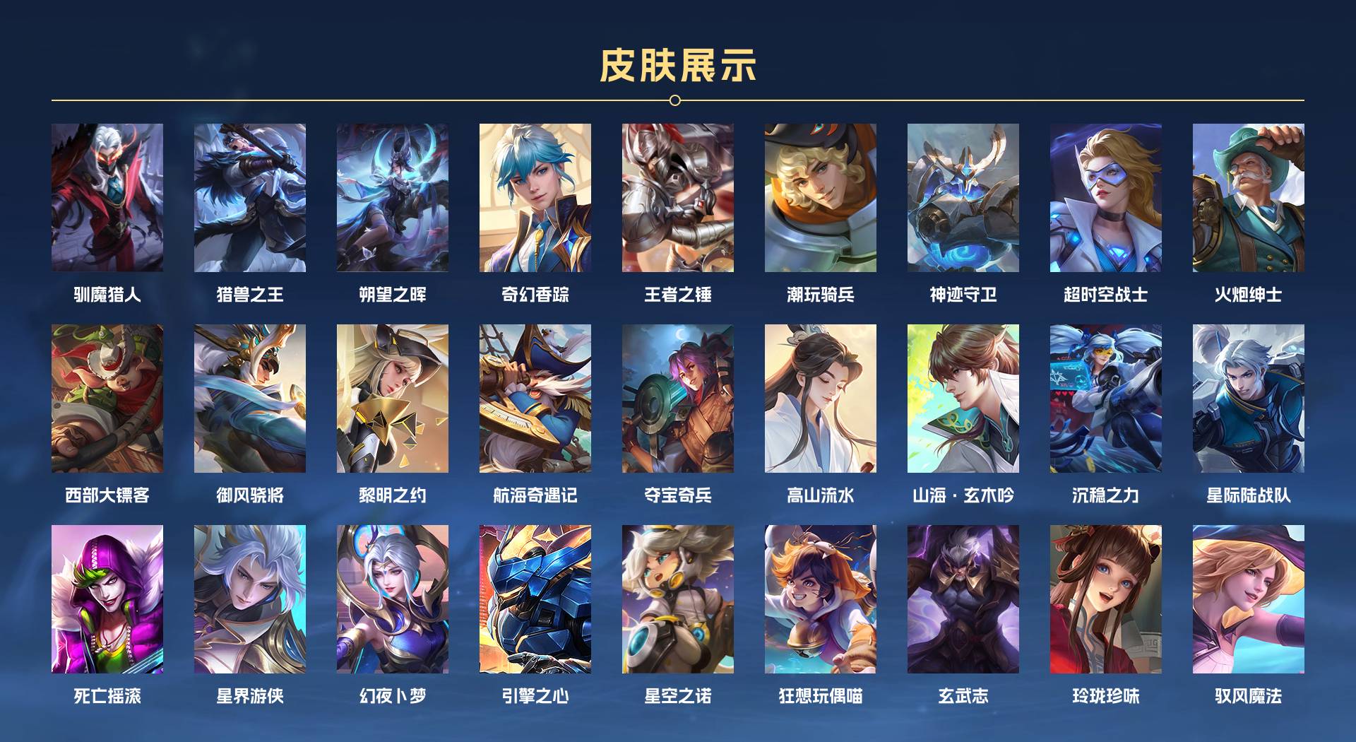 WZ3266395王者荣耀账号详情图6