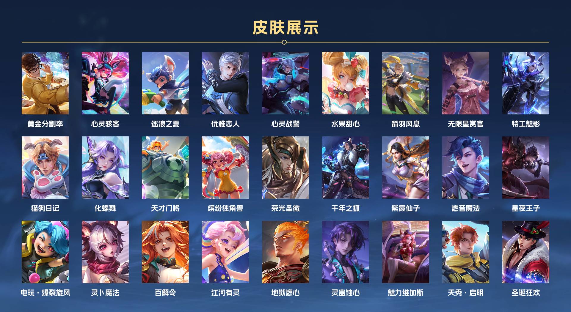 WZ3266395王者荣耀账号详情图2