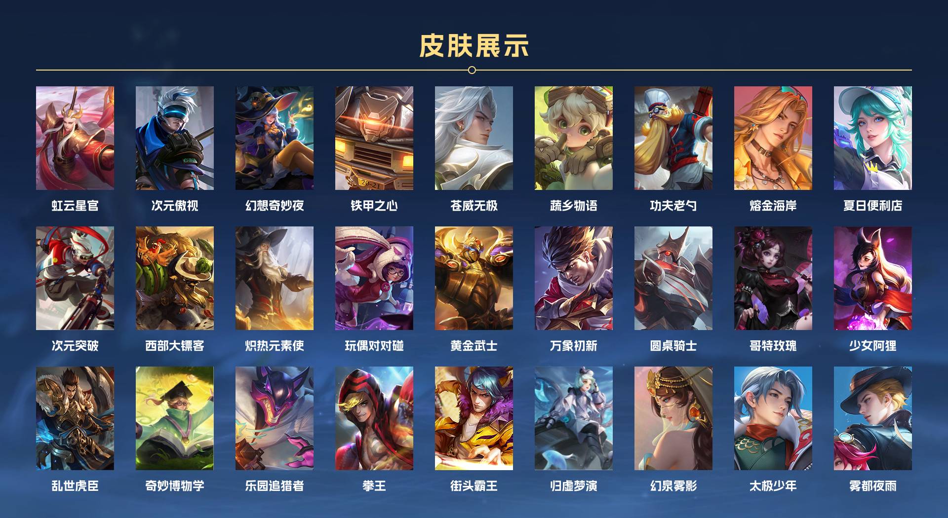 WZ3266395王者荣耀账号详情图9