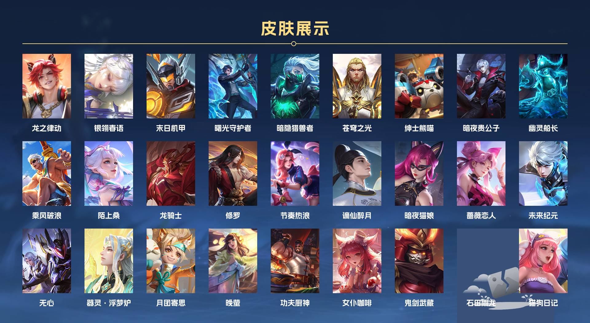 WZ3266395王者荣耀账号详情图3