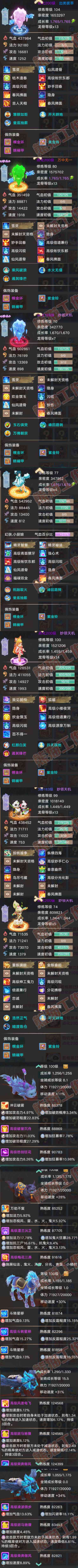 93530大话西游账号详情图7