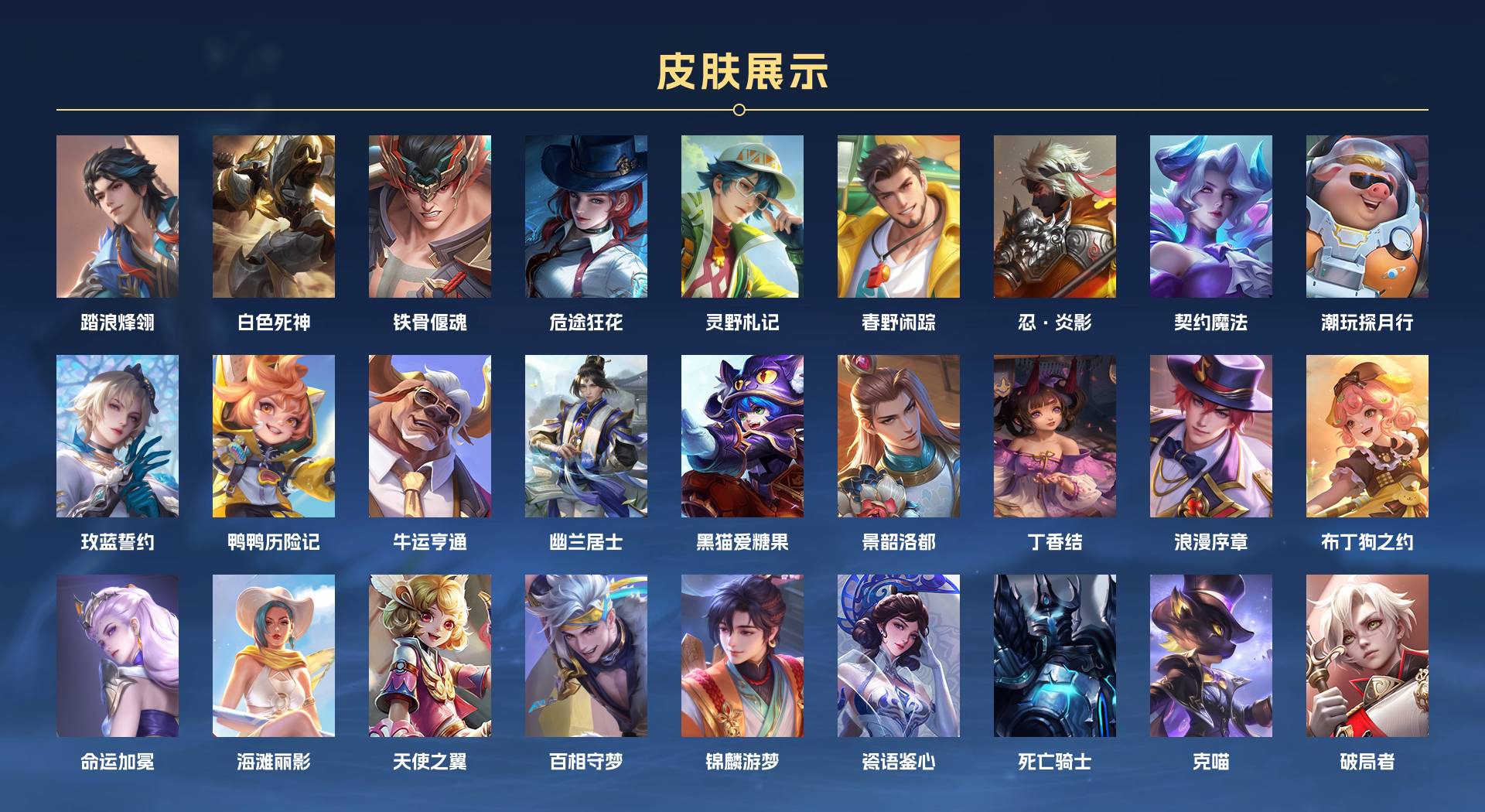 WZ3266534王者荣耀账号详情图4