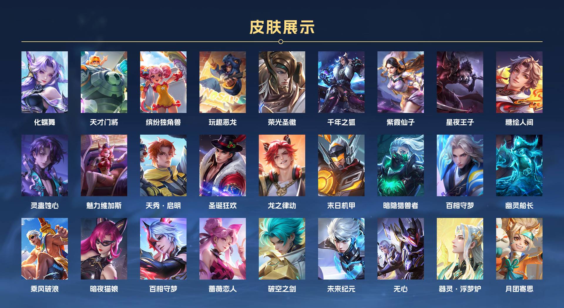 WZ3266534王者荣耀账号详情图2