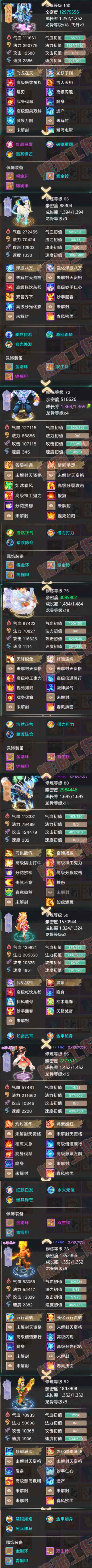 93529大话西游账号详情图5 93529大话西游账号详情图5