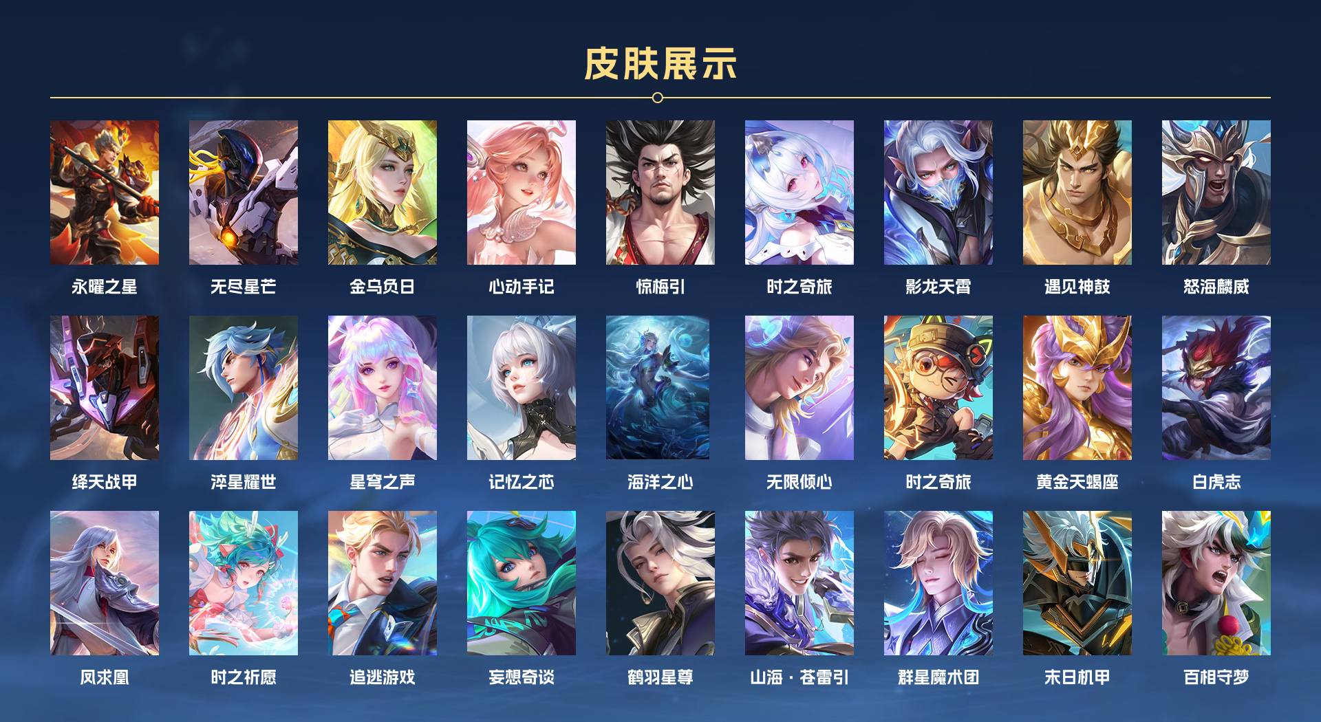 WZ3207630王者荣耀账号详情图4