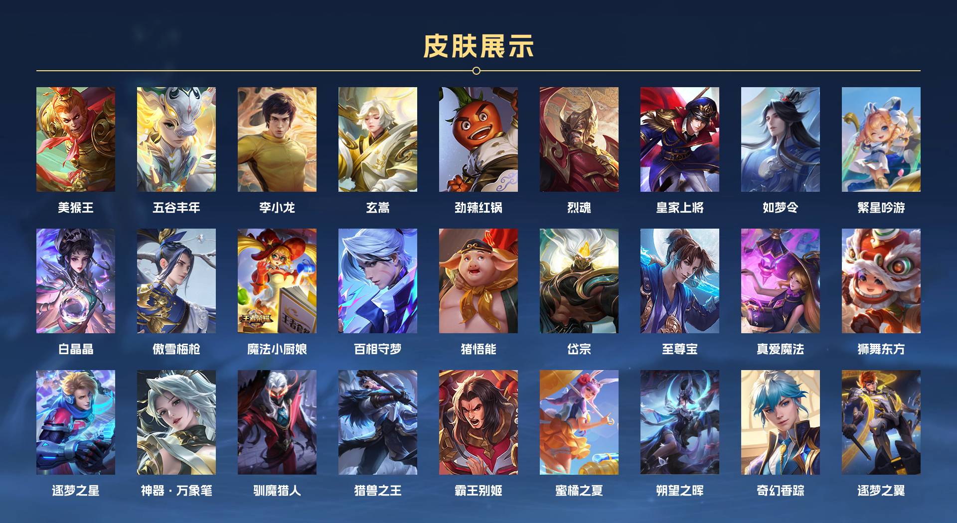 WZ3207630王者荣耀账号详情图15
