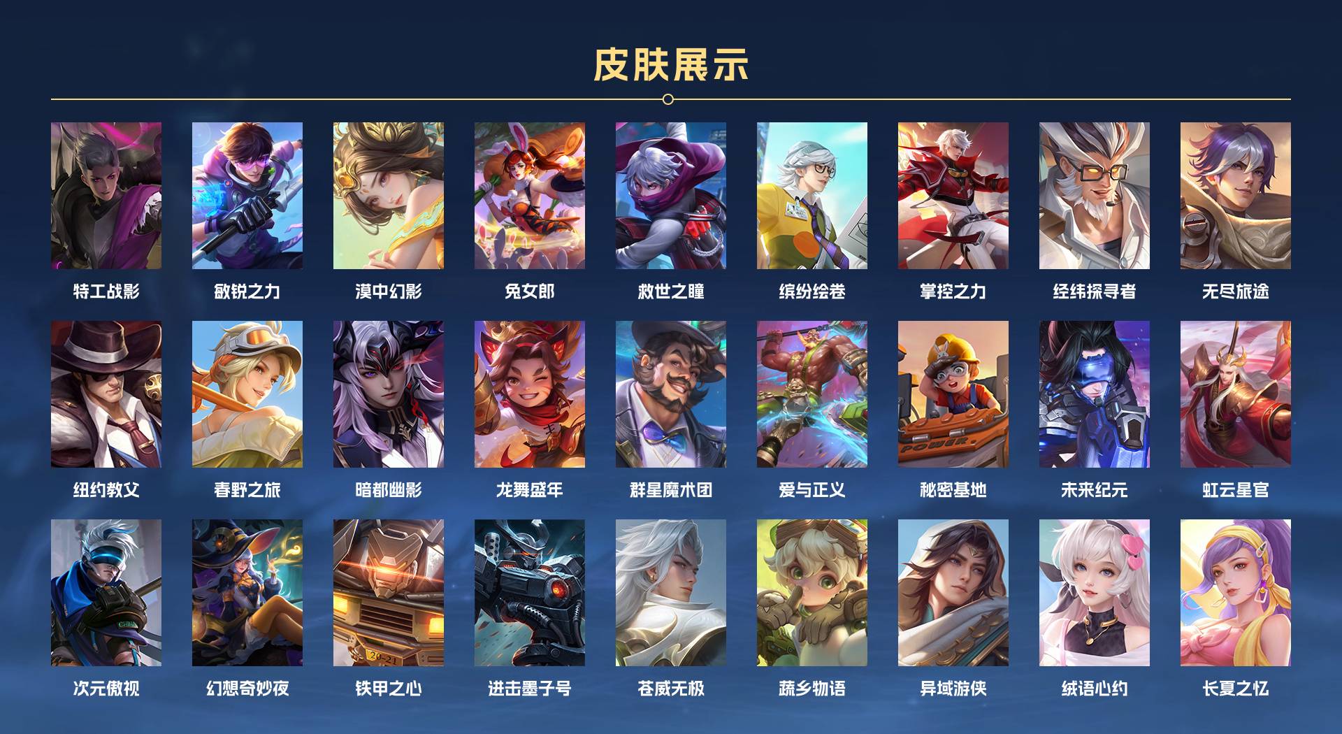 WZ3207630王者荣耀账号详情图20