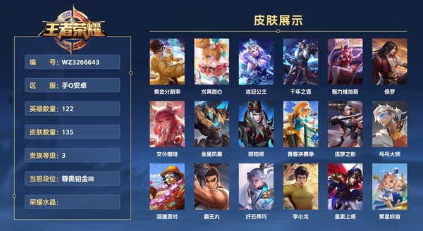 王者荣耀账号安卓QQ手Q安卓 122英雄 135皮肤 贵族等级3  黄金分割率 水果甜心 冰冠公主 千年之狐 魅力维加斯 修罗 女仆咖啡 金属风暴 阴阳师 青春决赛季 逐梦之影 乓乓大师 海滩派对 霸王丸 纤云弄巧...