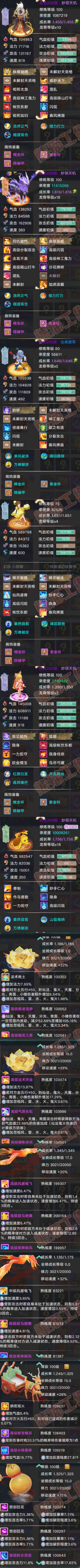 F7092大话西游账号详情图7