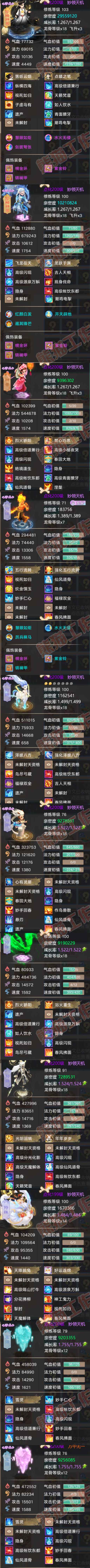 F7093大话西游账号详情图6