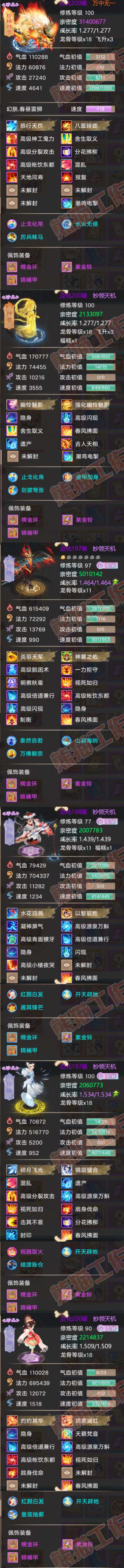66122大话西游账号详情图5 66122大话西游账号详情图5
