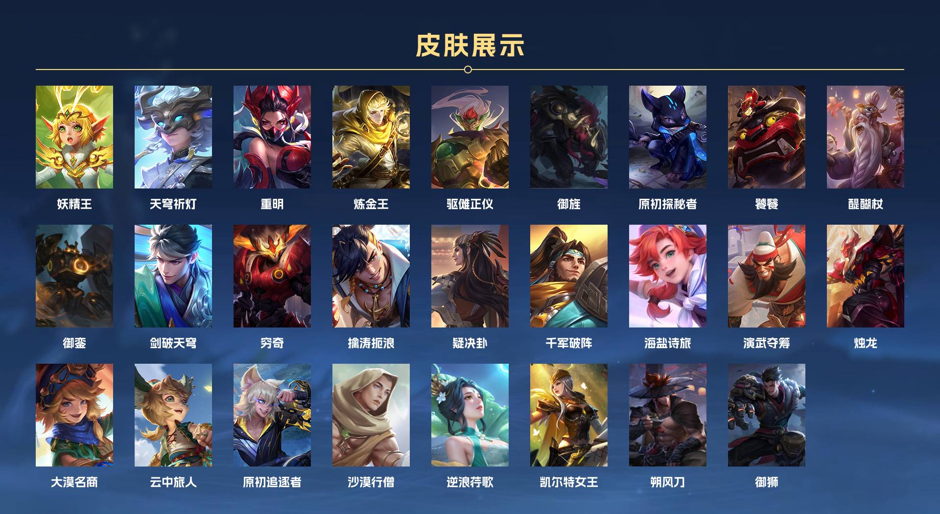 WZ3266912王者荣耀账号详情图6