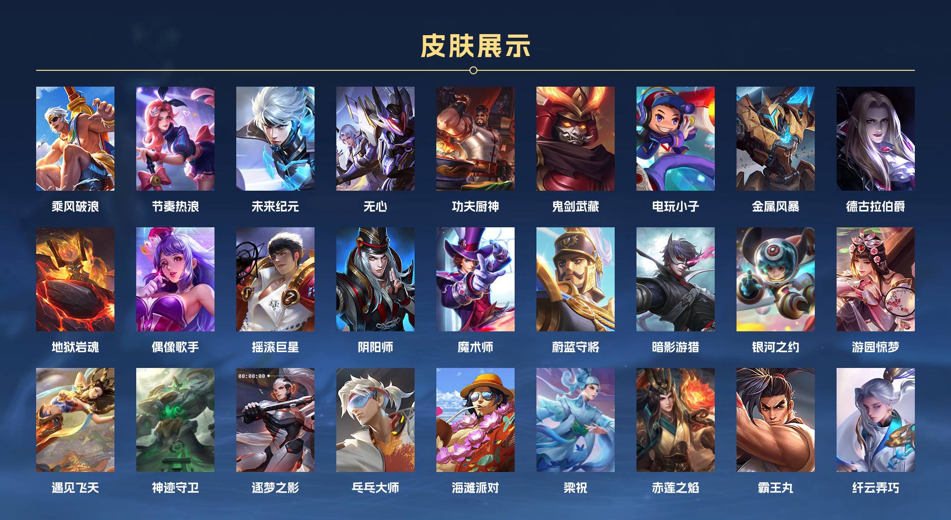WZ3266912王者荣耀账号详情图2