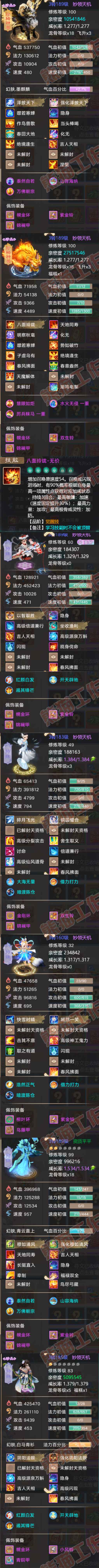 F7095大话西游账号详情图7 F7095大话西游账号详情图7