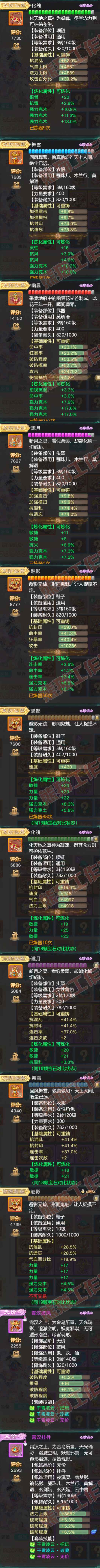 F7095大话西游账号详情图3 F7095大话西游账号详情图3