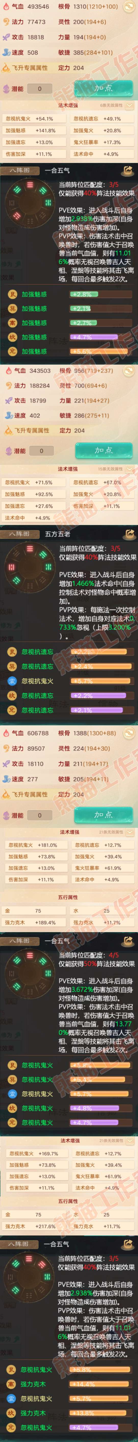 52698大话西游账号详情图2