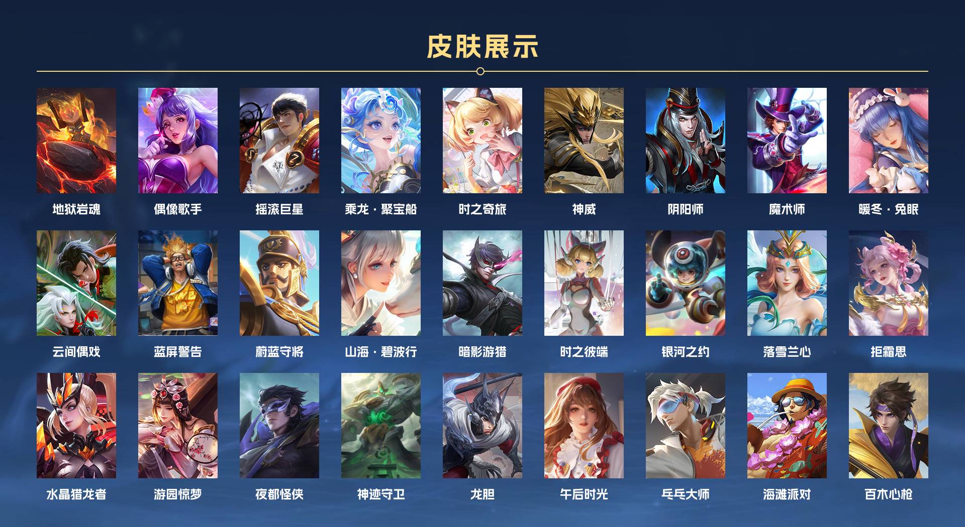 WZ3267098王者荣耀账号详情图8