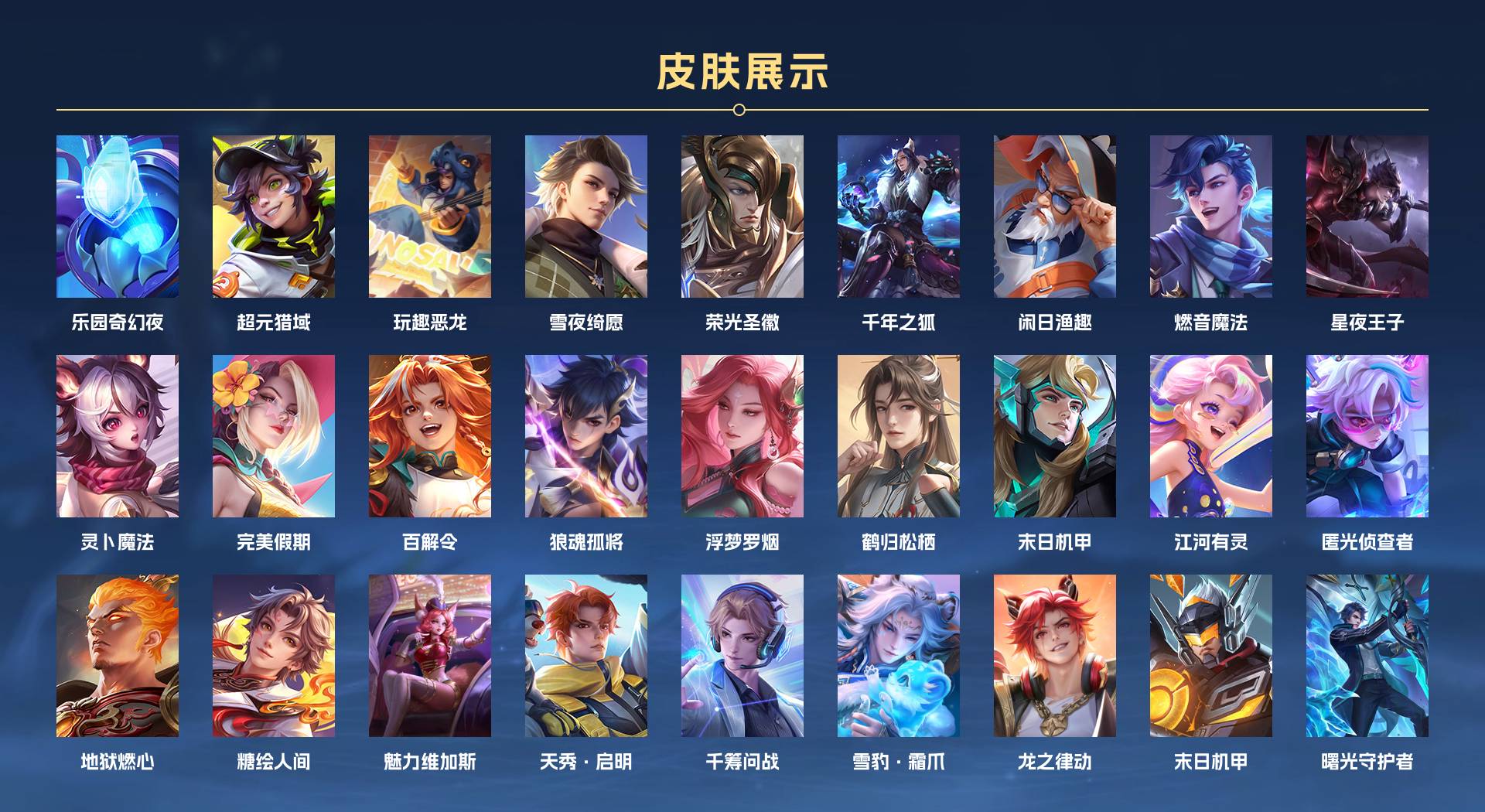 WZ3267098王者荣耀账号详情图5