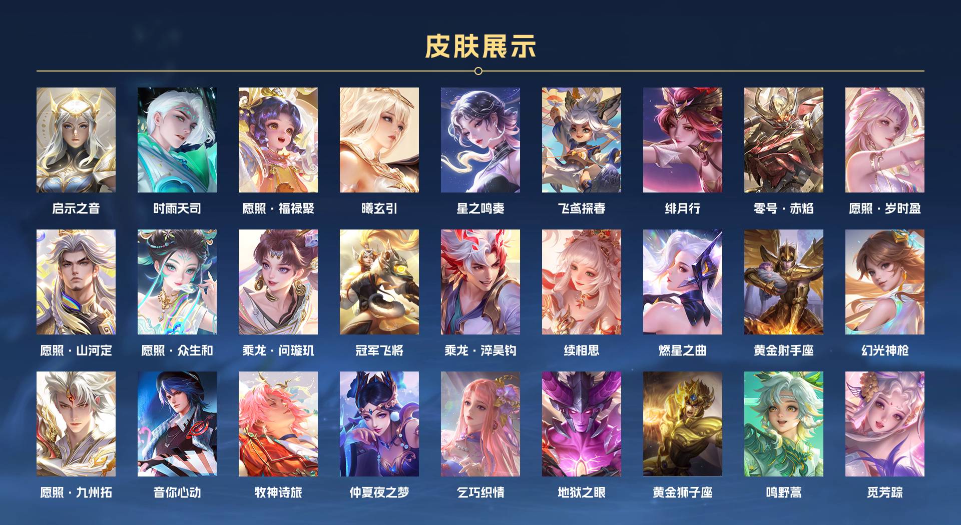 WZ3267098王者荣耀账号详情图3