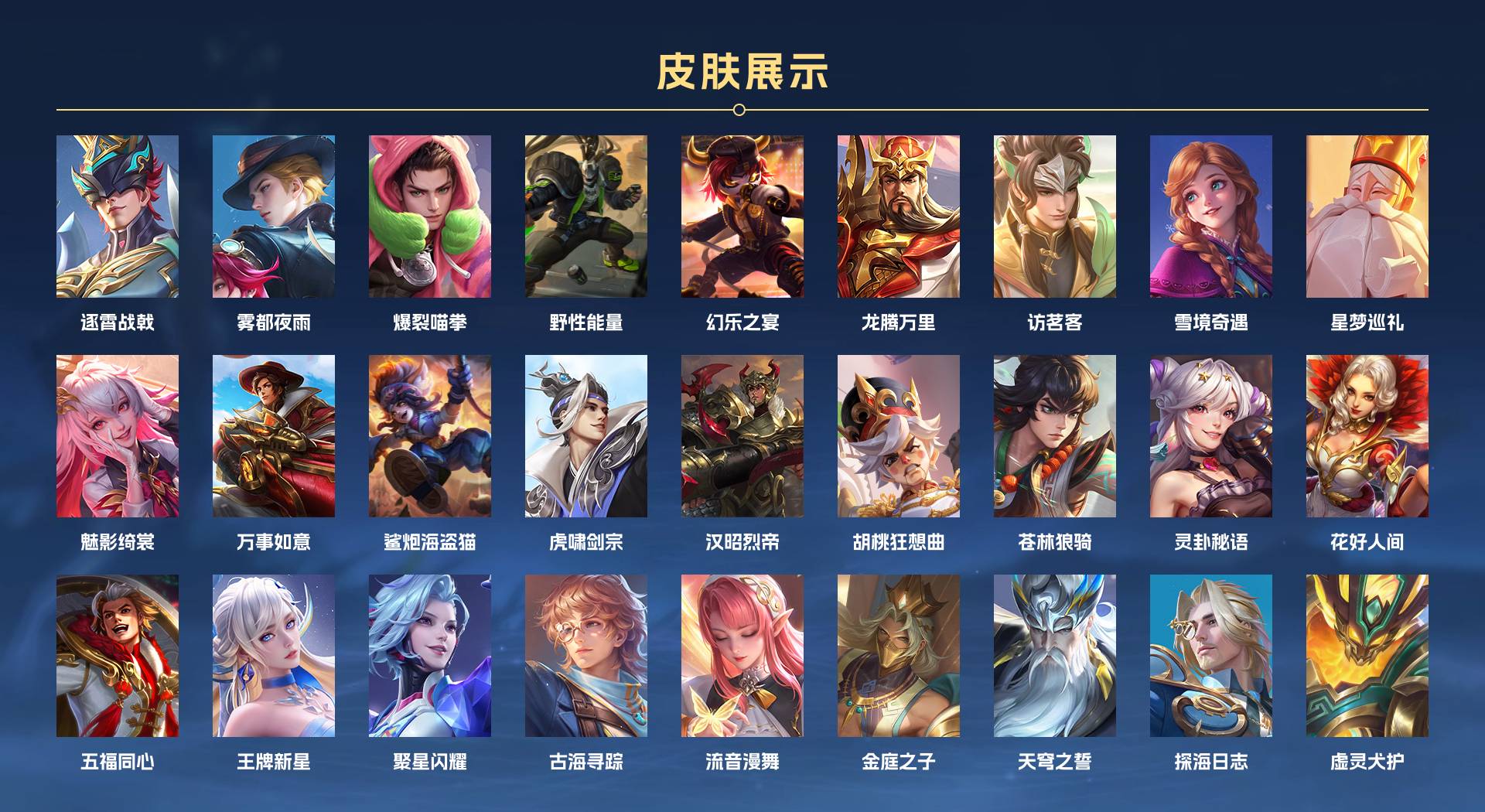 WZ3267098王者荣耀账号详情图14