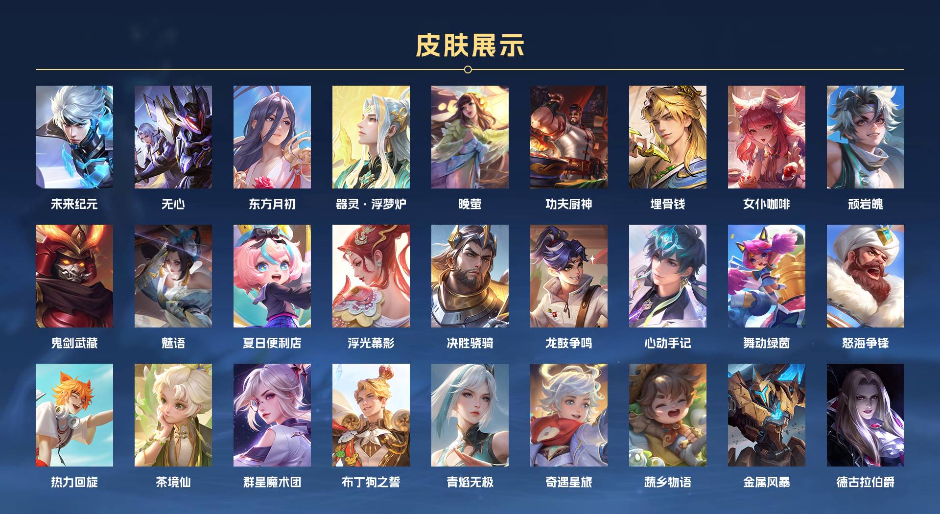 WZ3267098王者荣耀账号详情图7