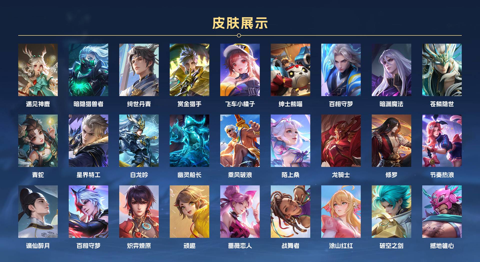 WZ3267098王者荣耀账号详情图6