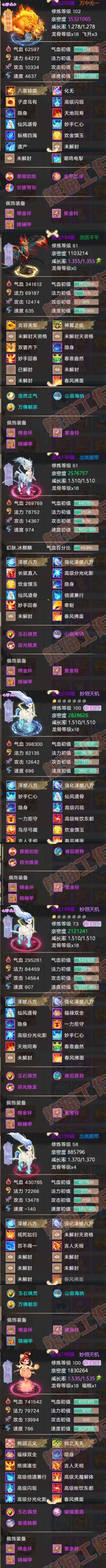 26314大话西游账号详情图7 26314大话西游账号详情图7