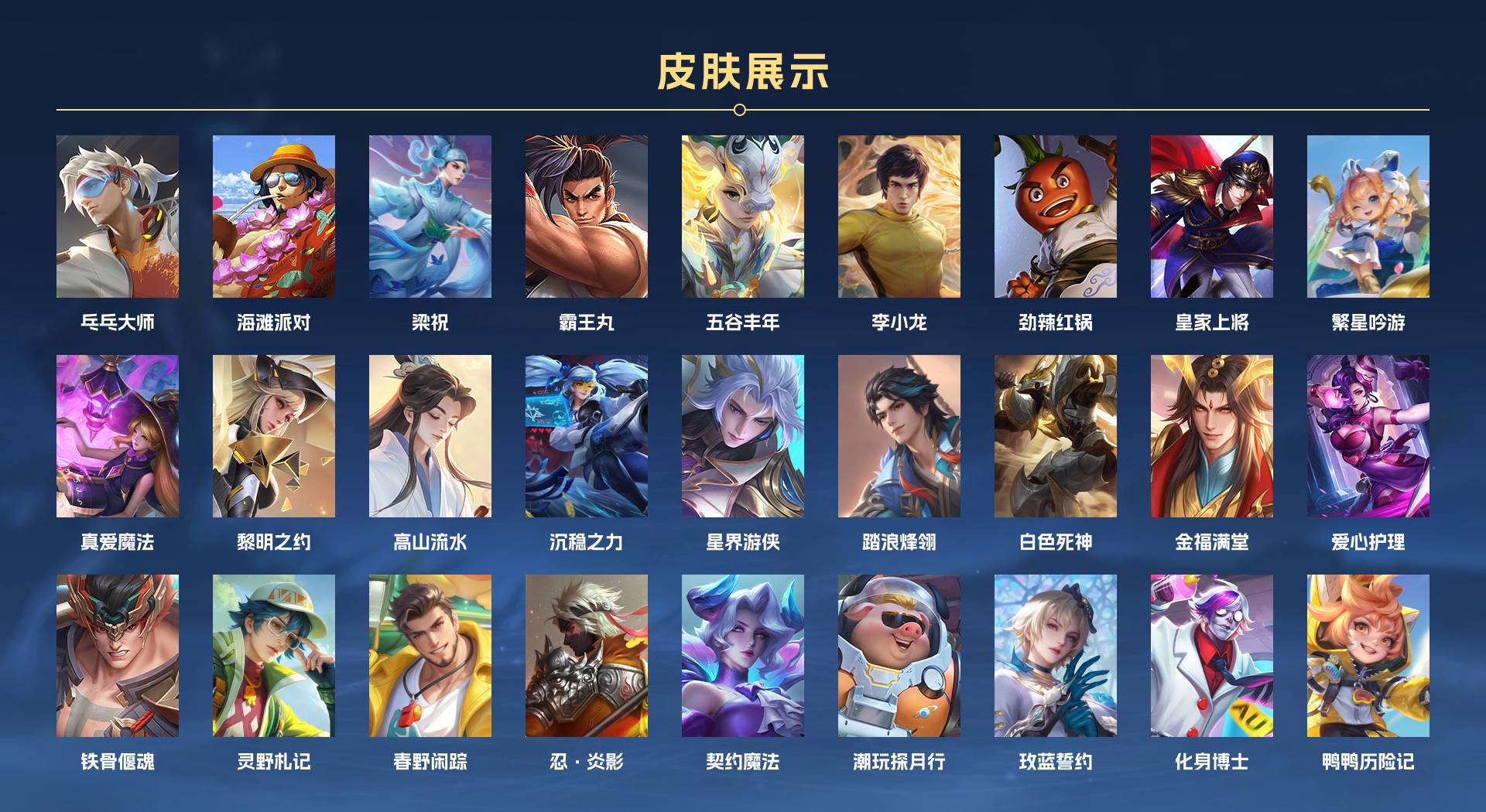 WZ3267086王者荣耀账号详情图4