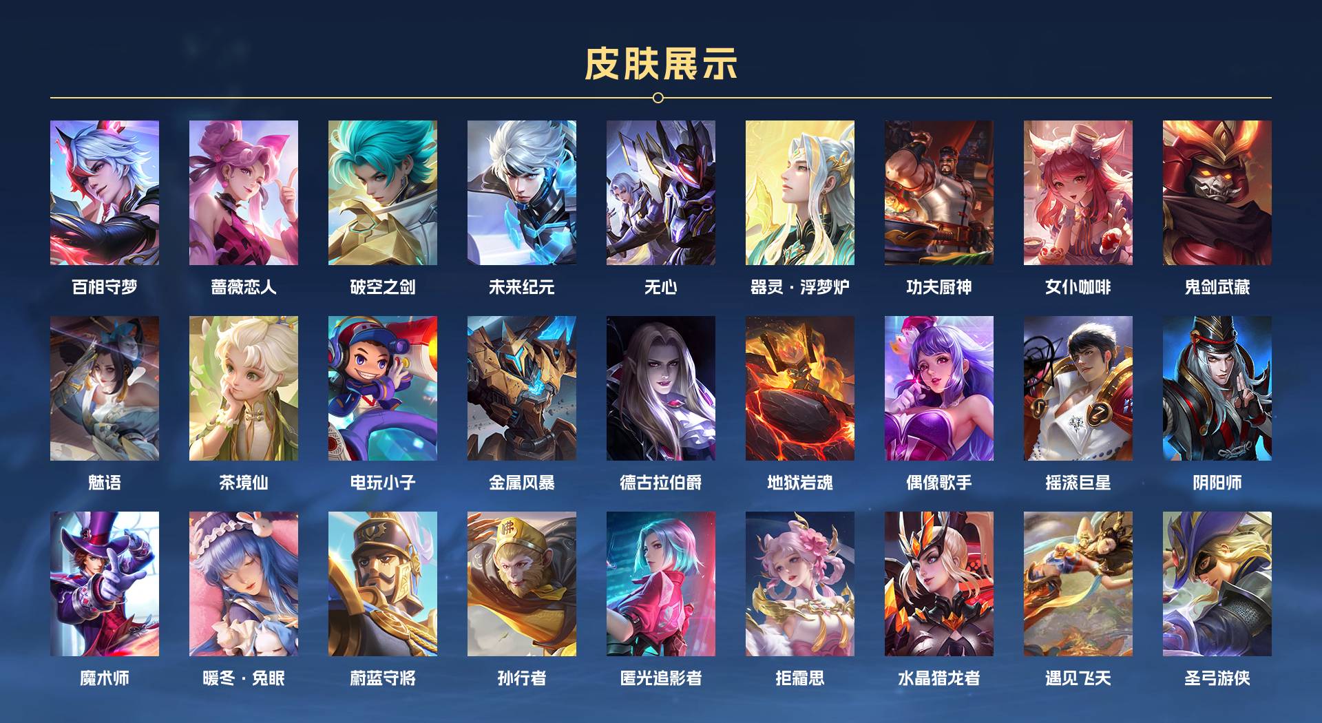 WZ3267086王者荣耀账号详情图3