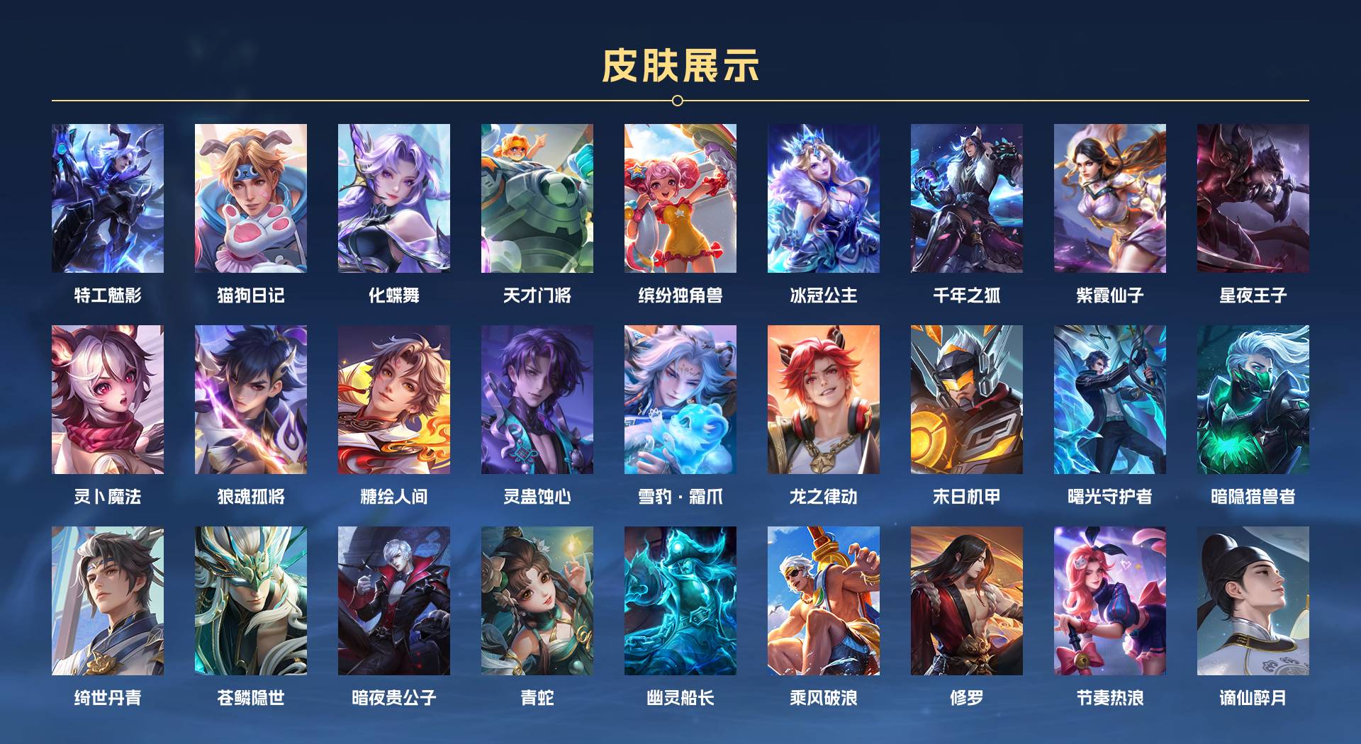 WZ3267086王者荣耀账号详情图2