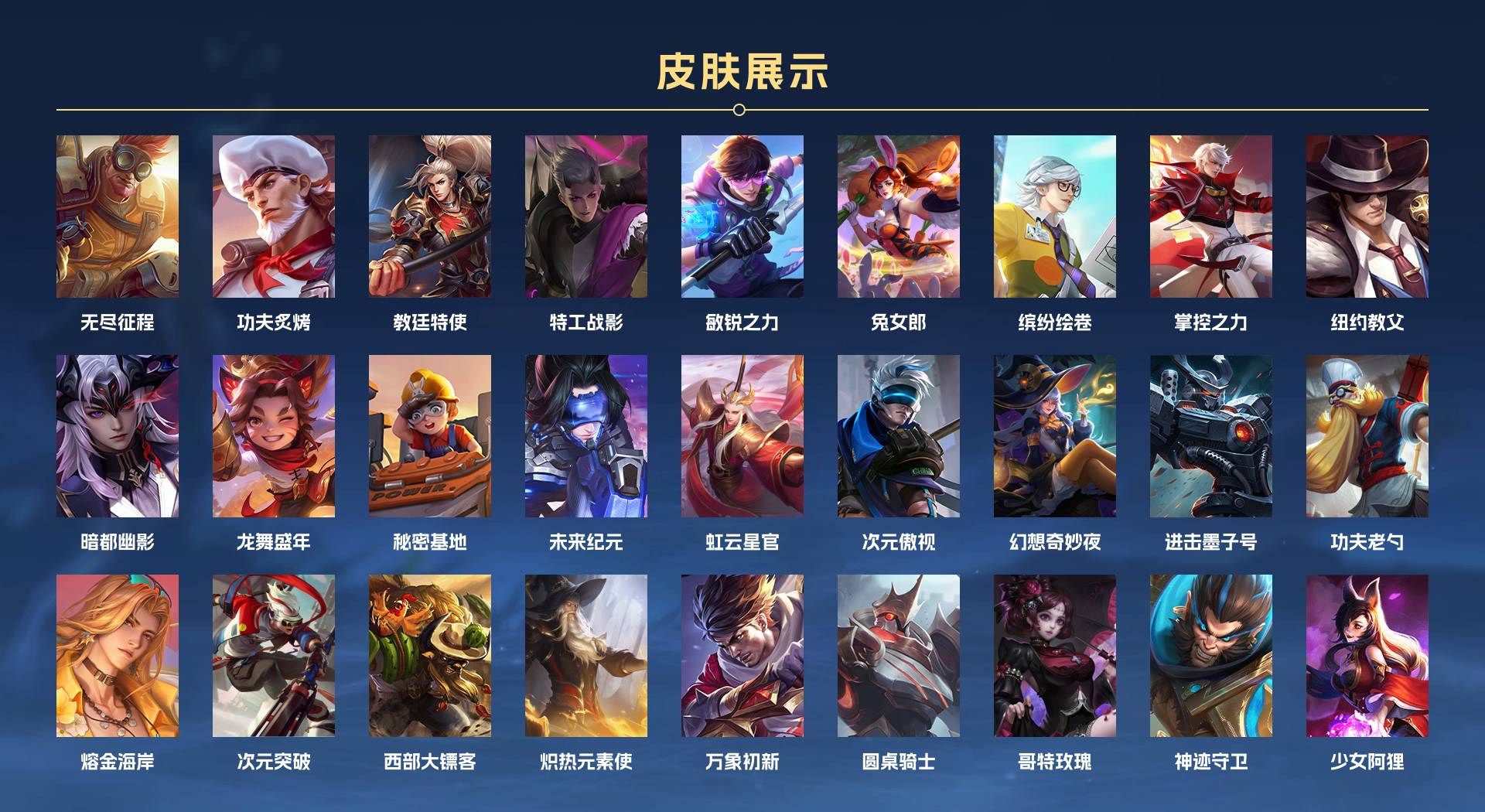 WZ3267086王者荣耀账号详情图6