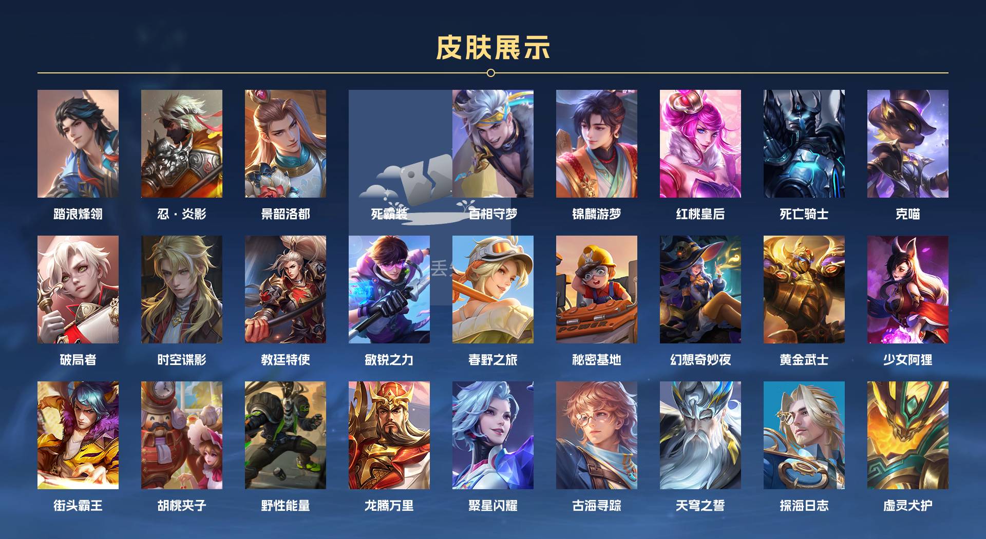 WZ3267079王者荣耀账号详情图2