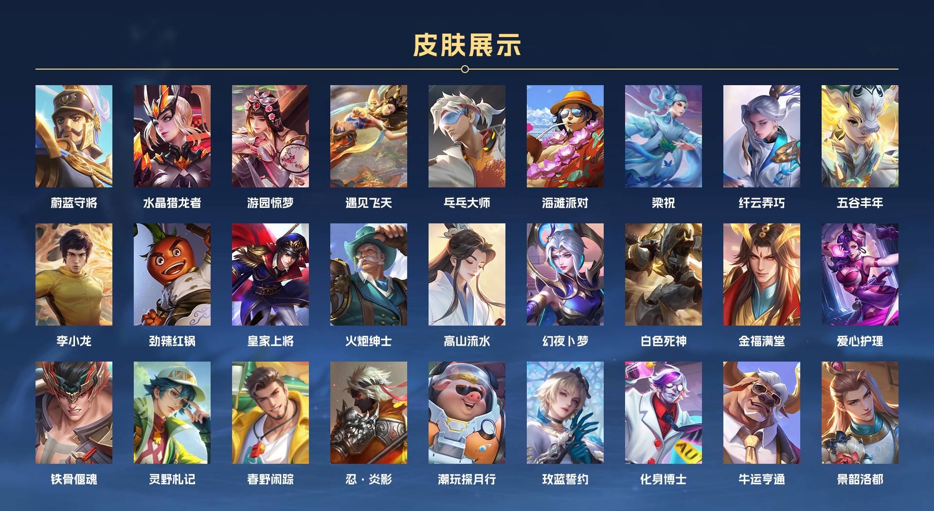 WZ3217673王者荣耀账号详情图3