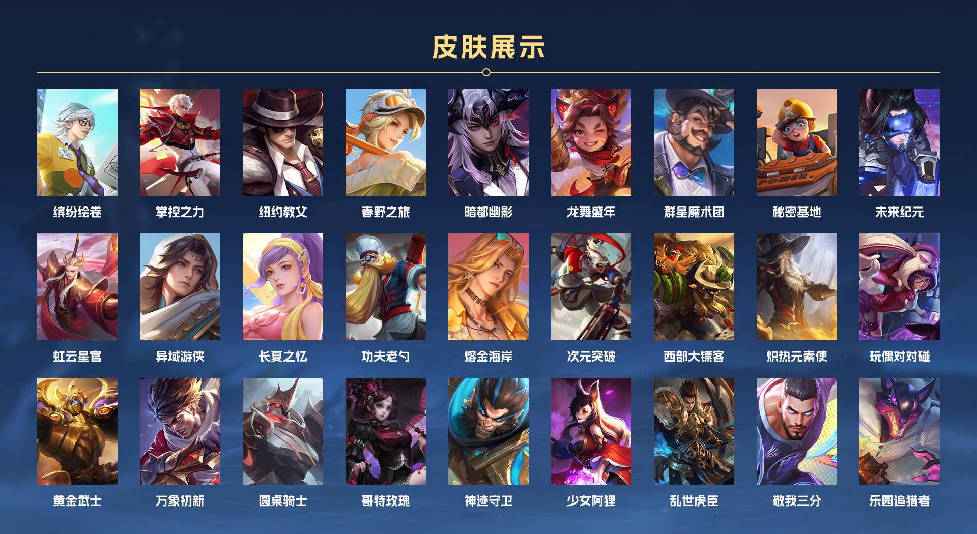 WZ3217673王者荣耀账号详情图5