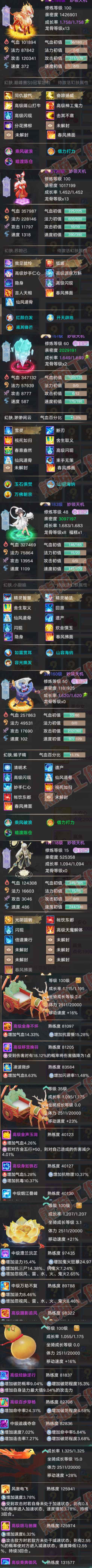 52699大话西游账号详情图6 52699大话西游账号详情图6