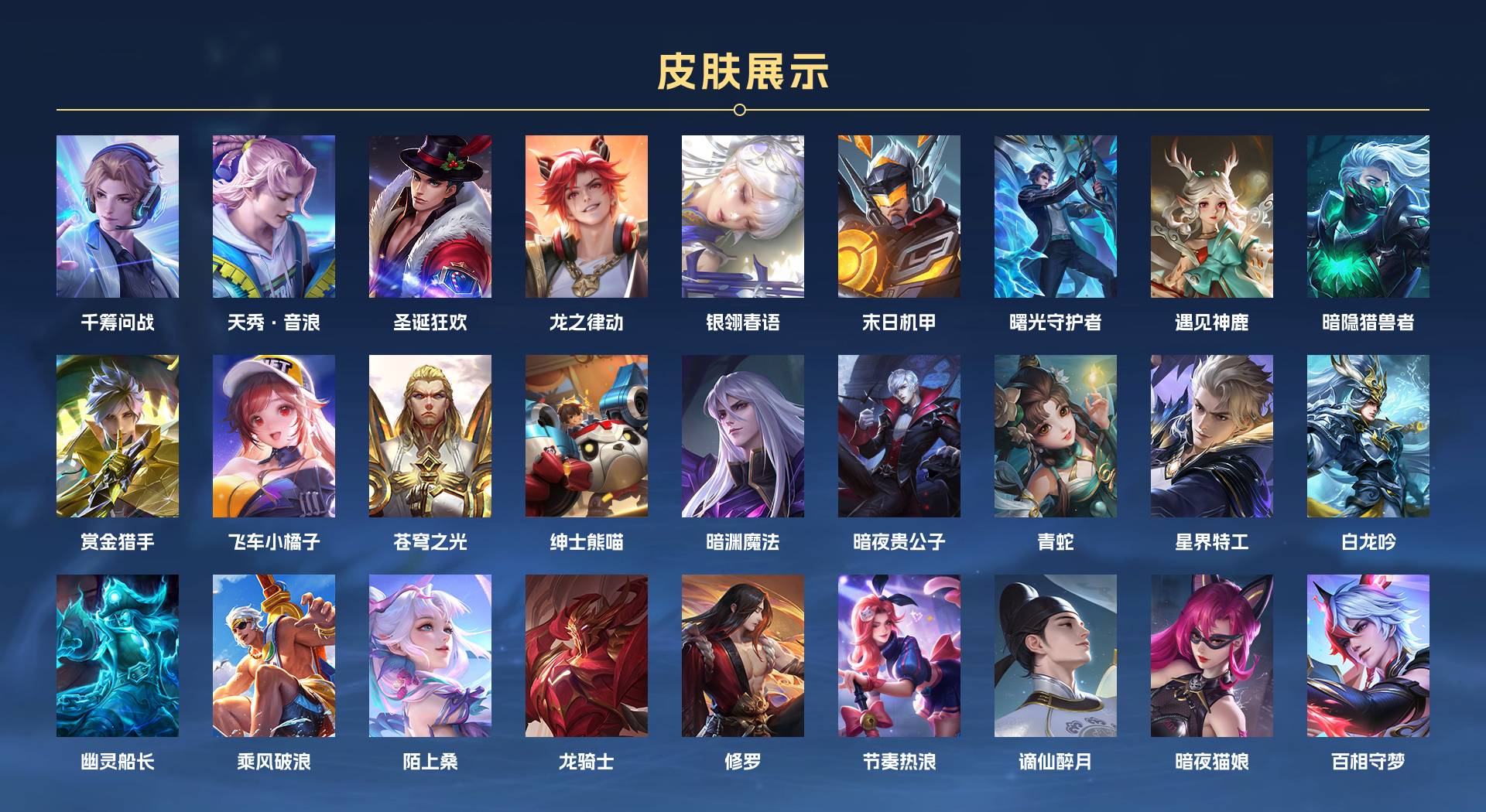 WZ3267448王者荣耀账号详情图8