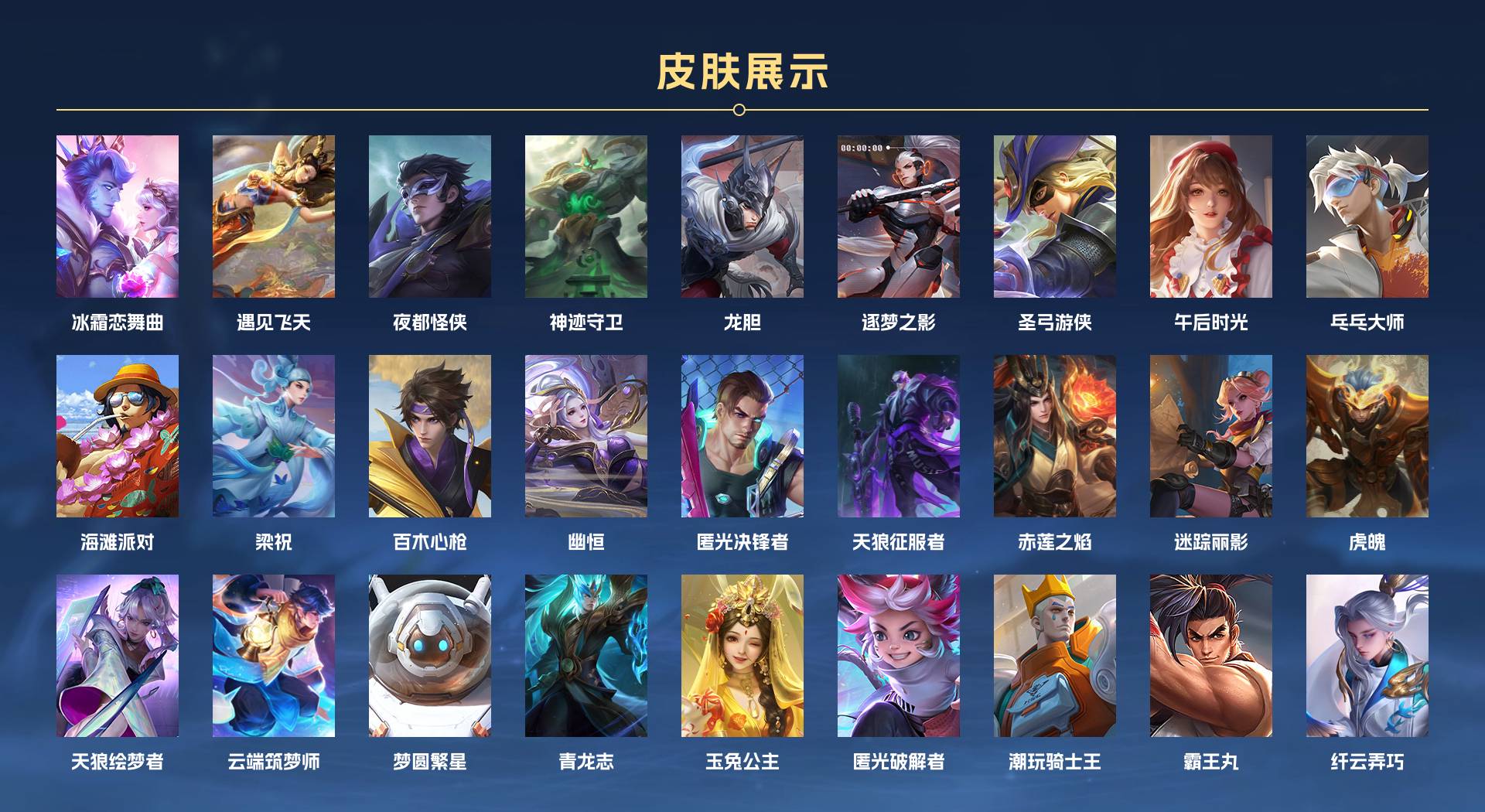 WZ3267448王者荣耀账号详情图12