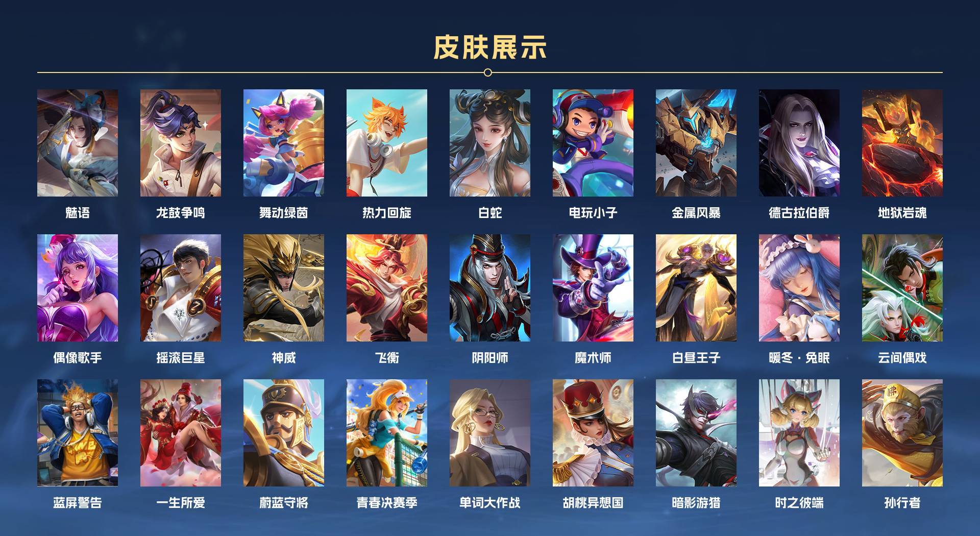 WZ3267674王者荣耀账号详情图6